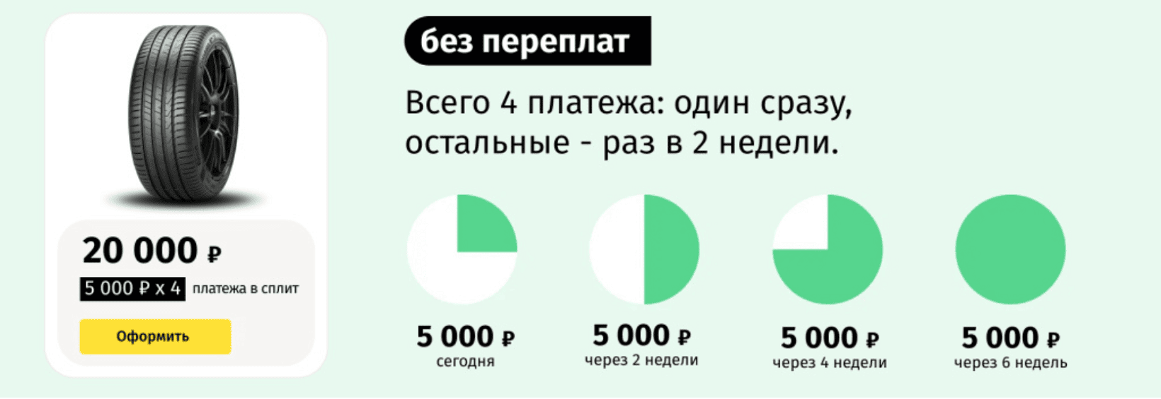 Делите оплату на части